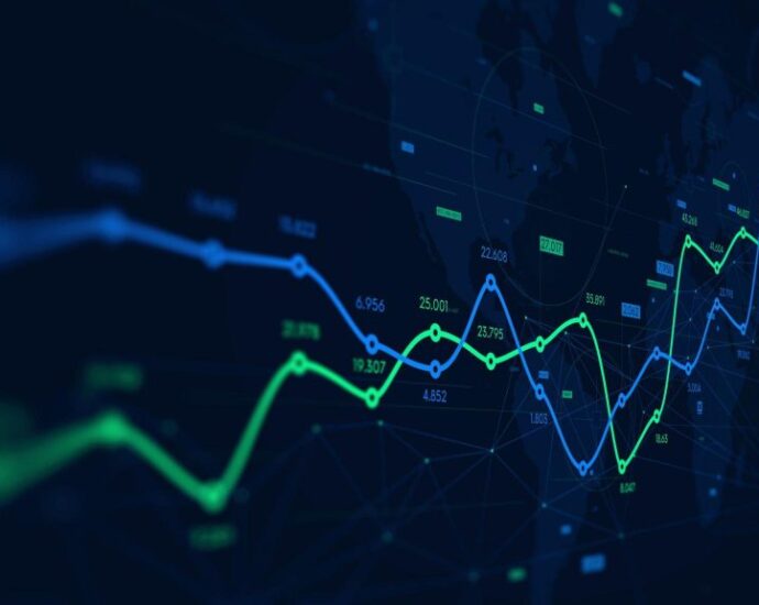 Strategic Investing with Futures Contracts