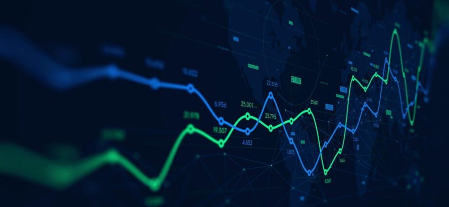 Strategic Investing with Futures Contracts